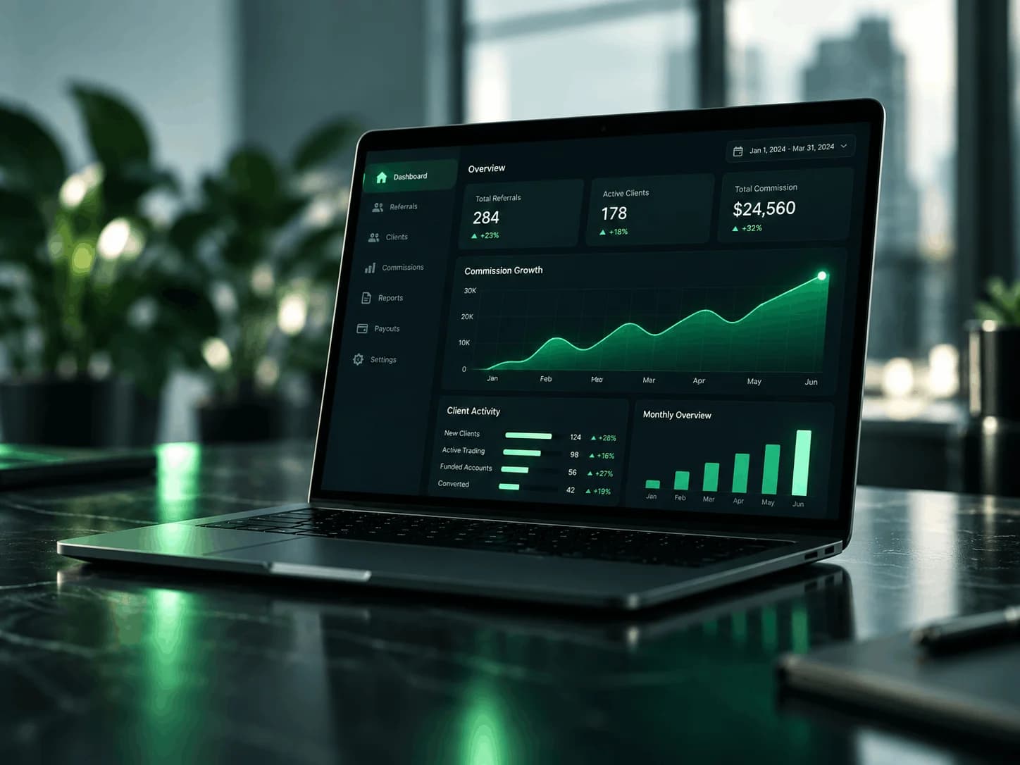 Laptop showing an IB dashboard with referral and commission figures
