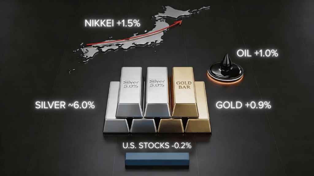 14th-Jan-News-update